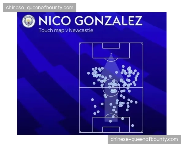 剖析曼城进攻体系迭代 哈兰德依赖症与中场新援融合成关键